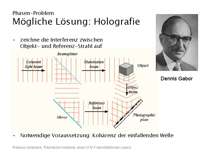 Phasen-Problem Mögliche Lösung: Holografie • zeichne die Interferenz zwischen Objekt- und Referenz-Strahl auf Dennis