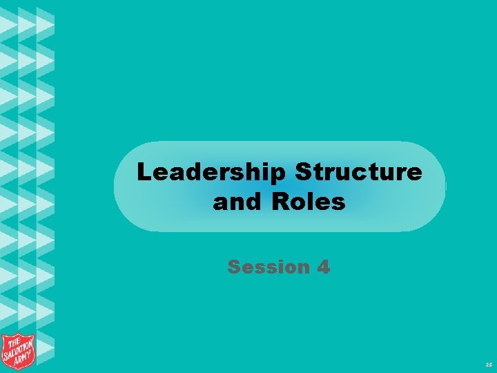 Leadership Structure and Roles Session 4 25 