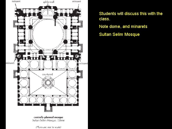 Students will discuss this with the class. Note dome, and minarets Sultan Selim Mosque