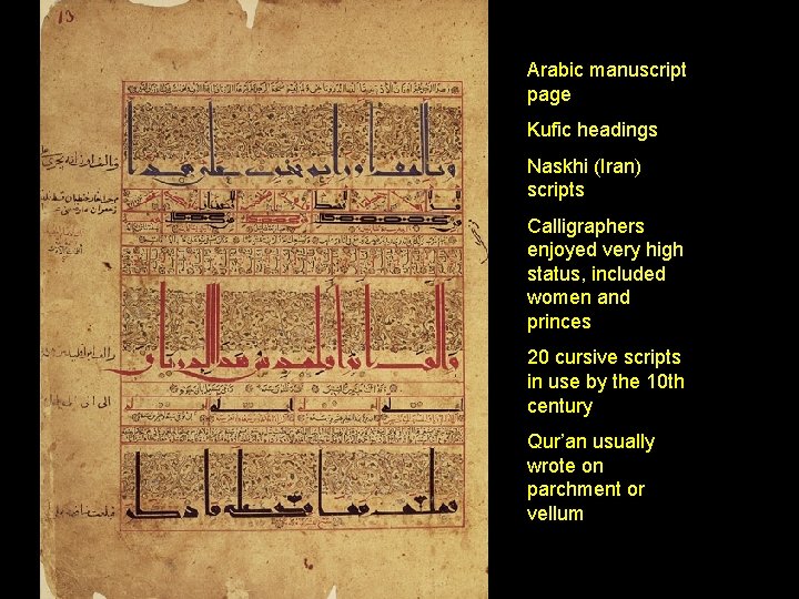 Arabic manuscript page Kufic headings Naskhi (Iran) scripts Calligraphers enjoyed very high status, included