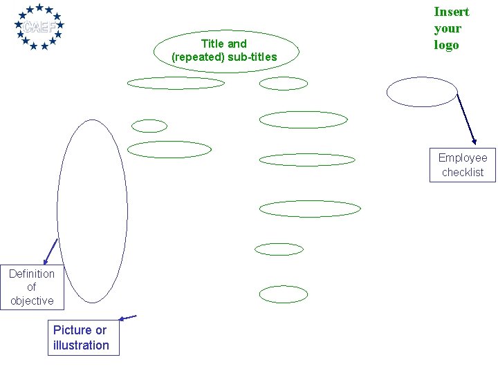 Title and (repeated) sub-titles Insert your logo Employee checklist Definition of objective Picture or