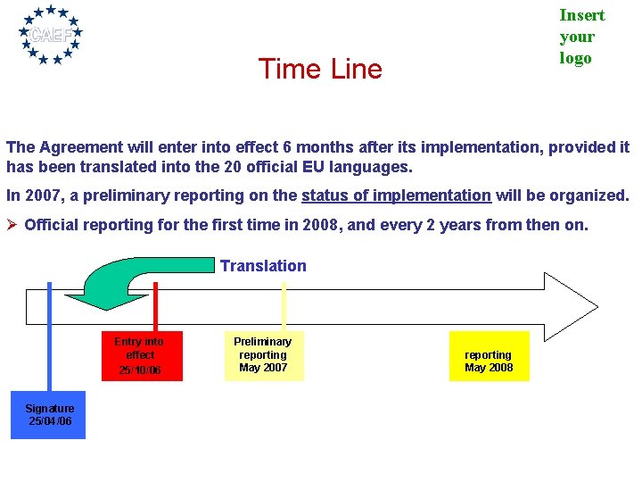 Insert your logo Time Line The Agreement will enter into effect 6 months after