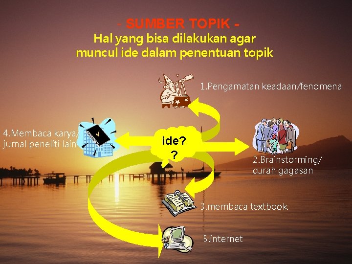 - SUMBER TOPIK - Hal yang bisa dilakukan agar muncul ide dalam penentuan topik