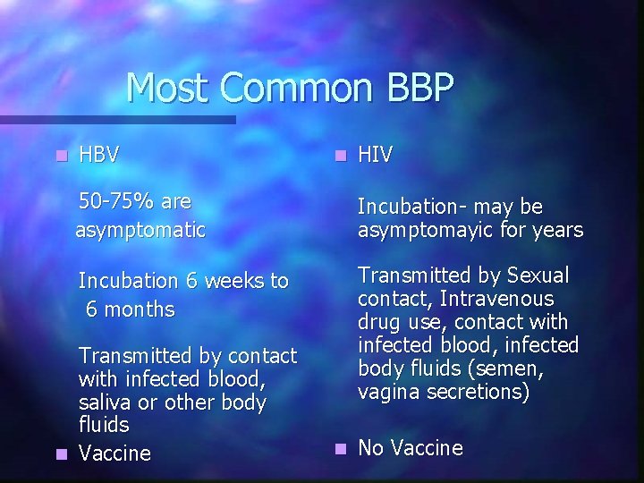 Most Common BBP n HBV n HIV 50 -75% are asymptomatic Incubation- may be