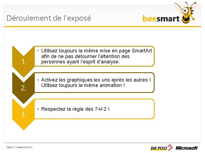 Déroulement de l’exposé 1. 2. 3. Seite 3 | beesmart. ch • Utilisez toujours