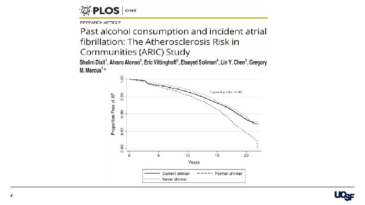 Acute Alcohol Consumption and Discrete Atrial Fibrillation Events