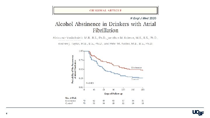 Acute Alcohol Consumption and Discrete Atrial Fibrillation Events