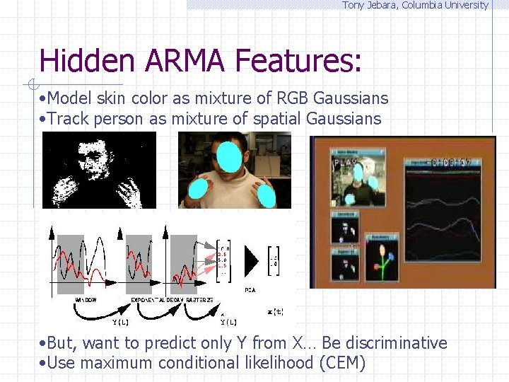 Tony Jebara, Columbia University Hidden ARMA Features: • Model skin color as mixture of