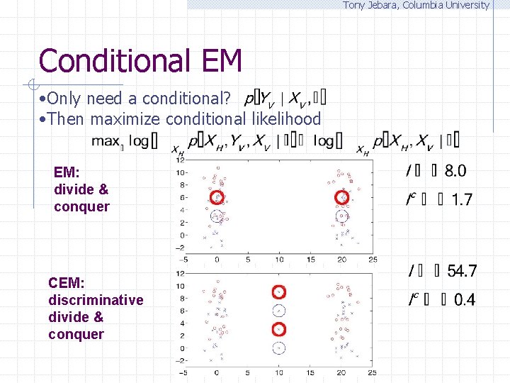 Tony Jebara, Columbia University Conditional EM • Only need a conditional? • Then maximize