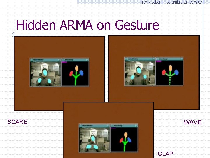 Tony Jebara, Columbia University Hidden ARMA on Gesture SCARE WAVE CLAP 