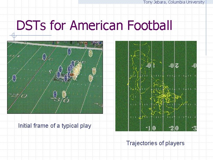 Tony Jebara, Columbia University DSTs for American Football Initial frame of a typical play