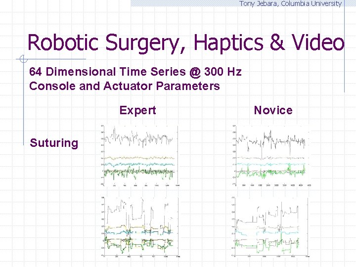 Tony Jebara, Columbia University Robotic Surgery, Haptics & Video 64 Dimensional Time Series @