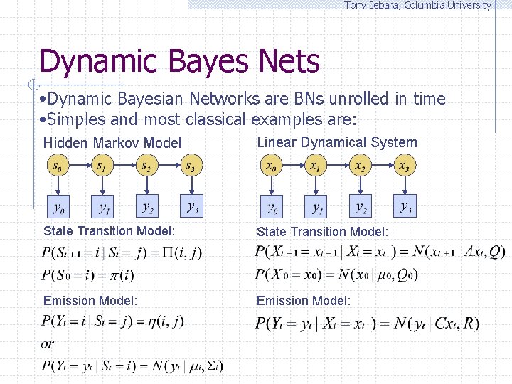 Tony Jebara, Columbia University Dynamic Bayes Nets • Dynamic Bayesian Networks are BNs unrolled