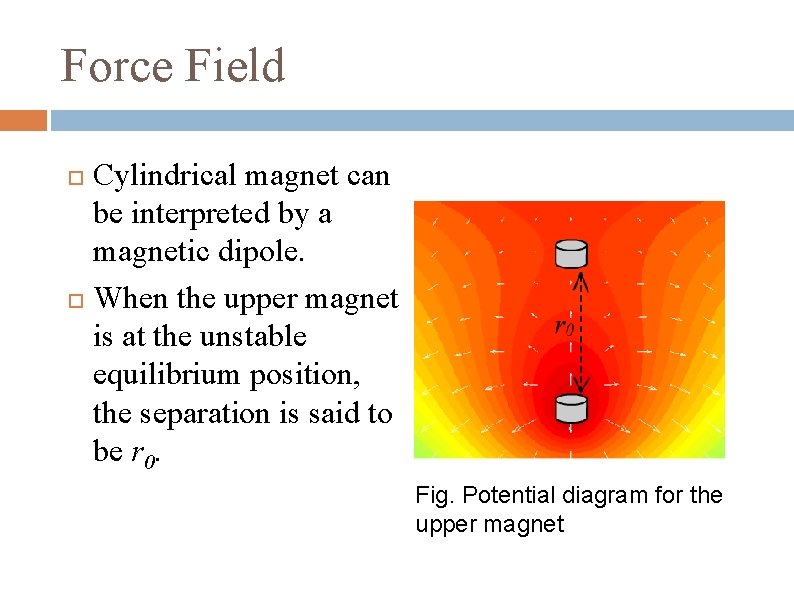 Force Field Cylindrical magnet can be interpreted by a magnetic dipole. When the upper