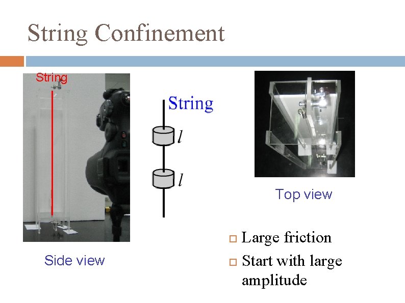 String Confinement String Top view Large friction Start with large amplitude Side view 