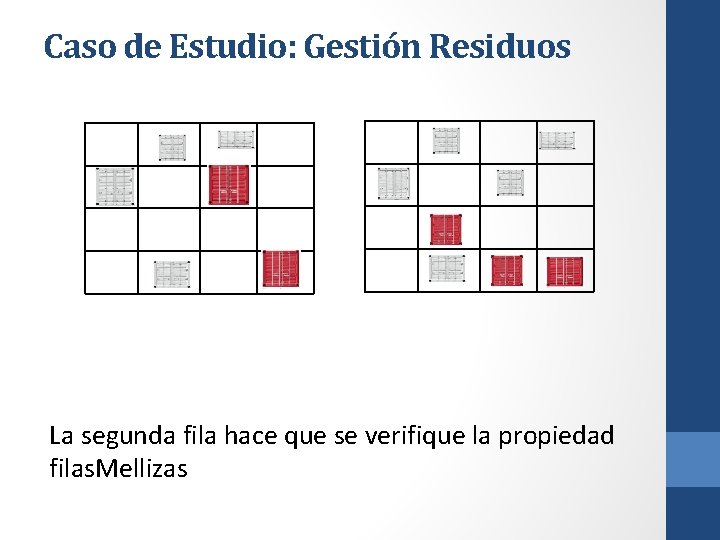 Caso de Estudio: Gestión Residuos La segunda fila hace que se verifique la propiedad