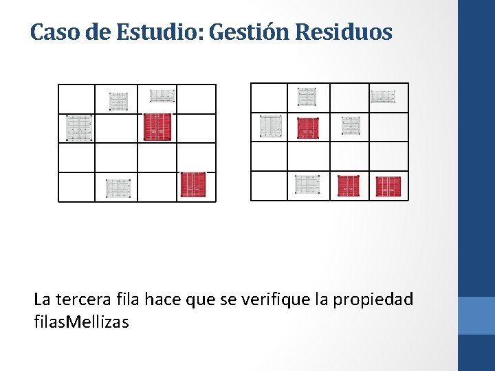 Caso de Estudio: Gestión Residuos La tercera fila hace que se verifique la propiedad
