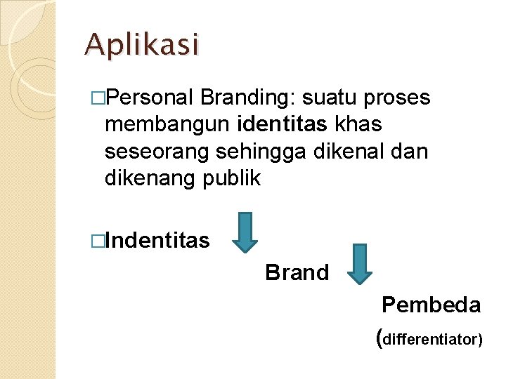 Aplikasi �Personal Branding: suatu proses membangun identitas khas seseorang sehingga dikenal dan dikenang publik