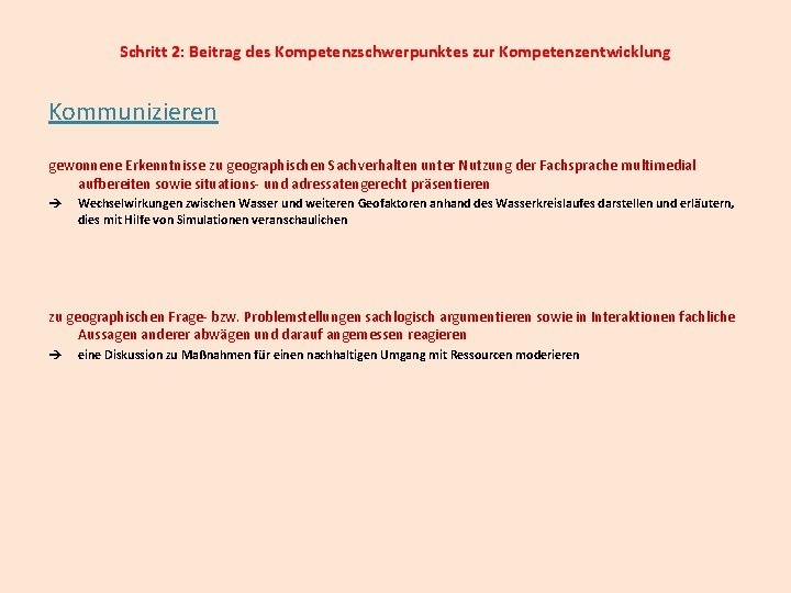 Schritt 2: Beitrag des Kompetenzschwerpunktes zur Kompetenzentwicklung Kommunizieren gewonnene Erkenntnisse zu geographischen Sachverhalten unter