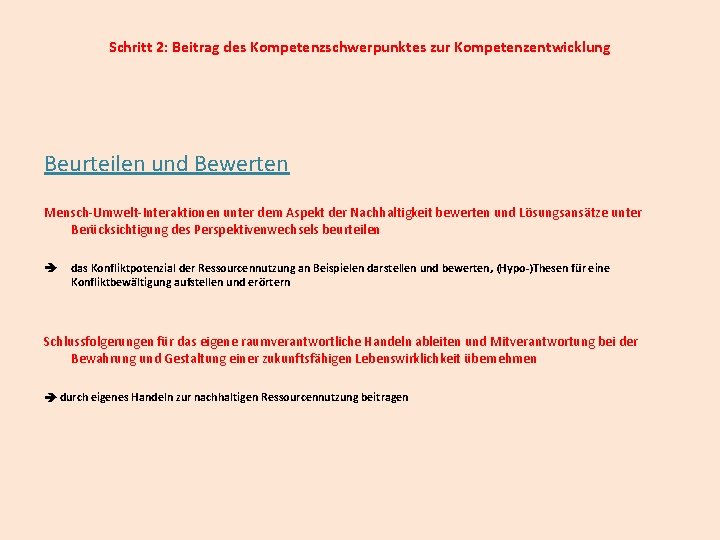 Schritt 2: Beitrag des Kompetenzschwerpunktes zur Kompetenzentwicklung Beurteilen und Bewerten Mensch-Umwelt-Interaktionen unter dem Aspekt