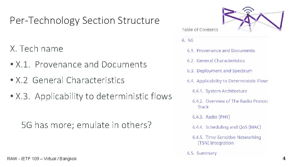 Per-Technology Section Structure X. Tech name • X. 1. Provenance and Documents • X.