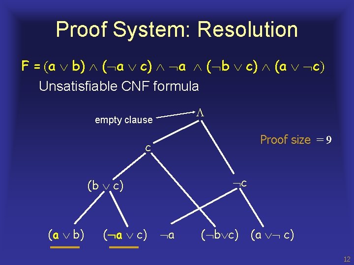 Proof System: Resolution F = (a b) ( a c) a ( b c)