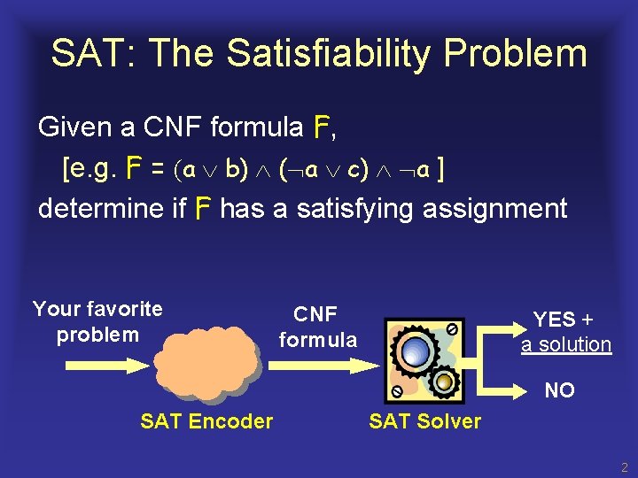 SAT: The Satisfiability Problem Given a CNF formula F, [e. g. F = (a