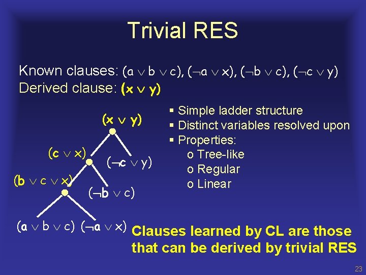 Trivial RES Known clauses: (a b c), ( a x), ( b c), (