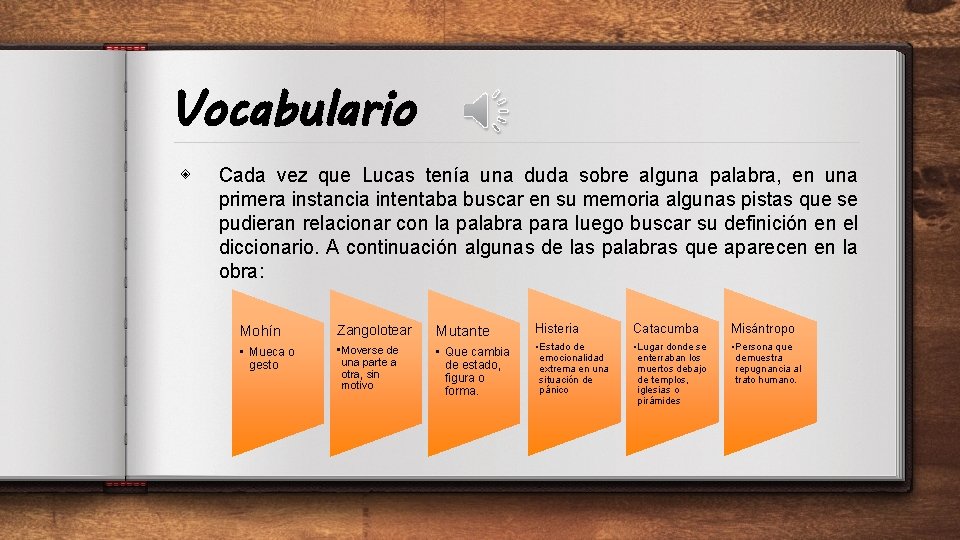 Vocabulario ◈ Cada vez que Lucas tenía una duda sobre alguna palabra, en una