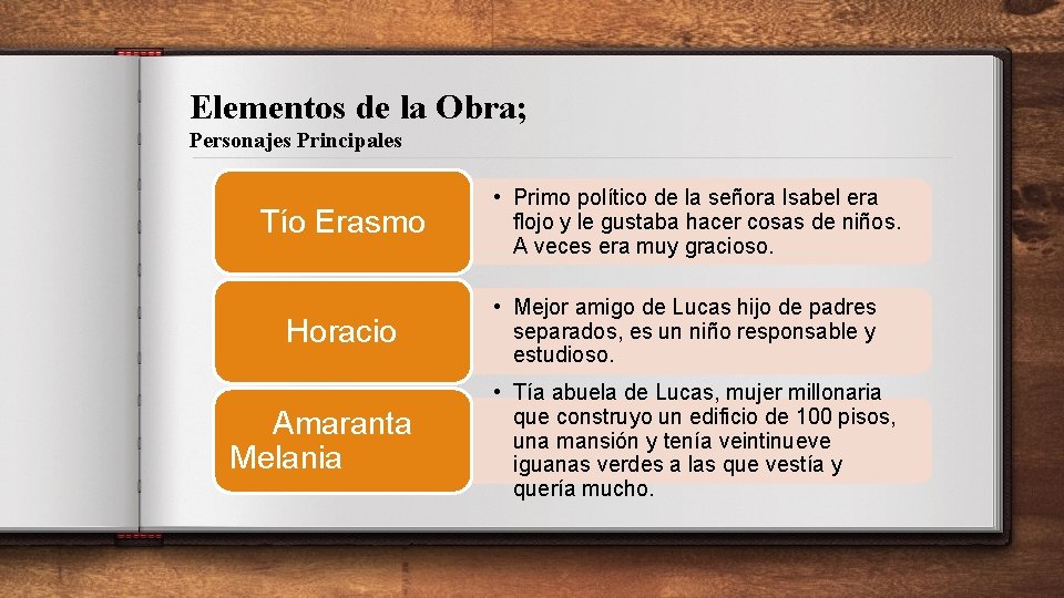 Elementos de la Obra; Personajes Principales Tío Erasmo Horacio Amaranta Melania • Primo político