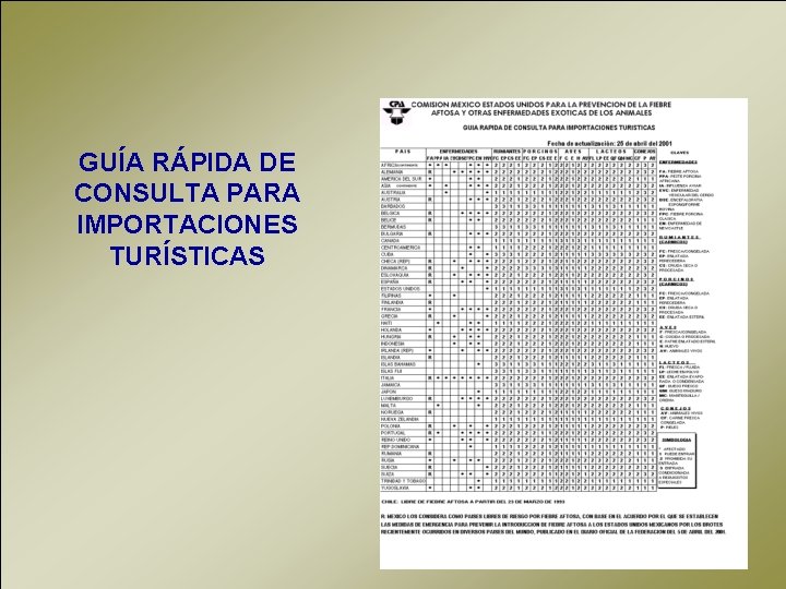 GUÍA RÁPIDA DE CONSULTA PARA IMPORTACIONES TURÍSTICAS 