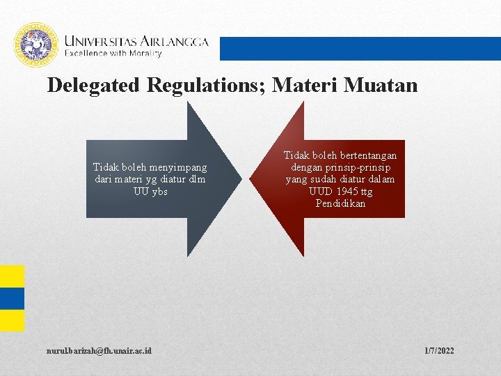 Delegated Regulations; Materi Muatan Tidak boleh menyimpang dari materi yg diatur dlm UU ybs