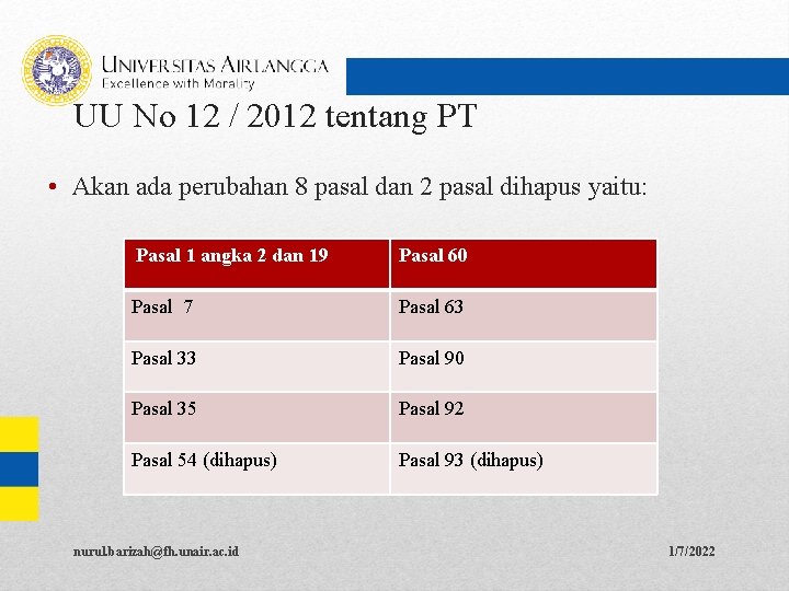 UU No 12 / 2012 tentang PT • Akan ada perubahan 8 pasal dan