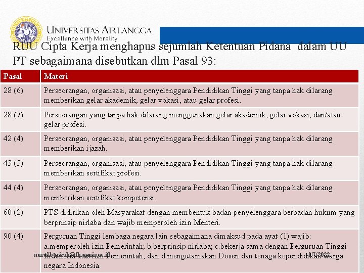 RUU Cipta Kerja menghapus sejumlah Ketentuan Pidana dalam UU PT sebagaimana disebutkan dlm Pasal