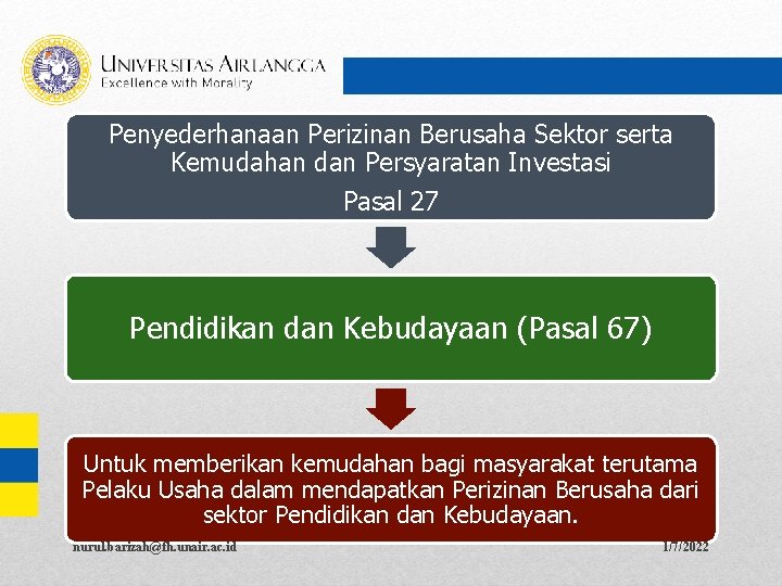 Penyederhanaan Perizinan Berusaha Sektor serta Kemudahan dan Persyaratan Investasi Pasal 27 Pendidikan dan Kebudayaan