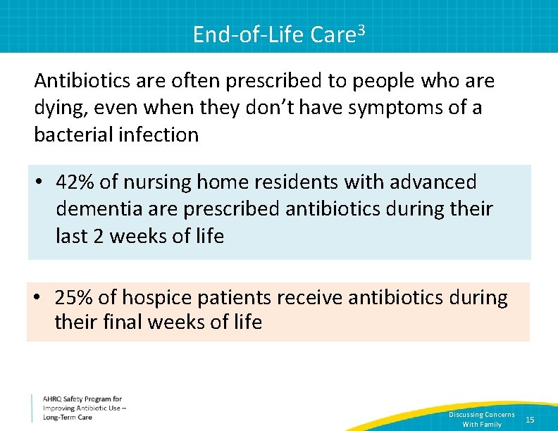 End-of-Life Care 3 Antibiotics are often prescribed to people who are dying, even when