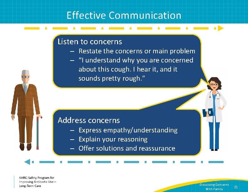 Effective Communication Listen to concerns – Restate the concerns or main problem – “I