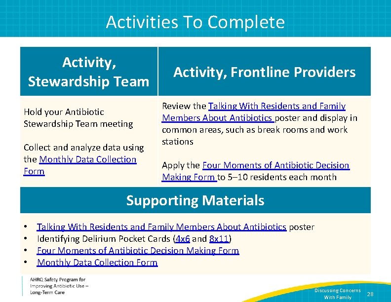 Activities To Complete Activity, Stewardship Team Hold your Antibiotic Stewardship Team meeting Collect and