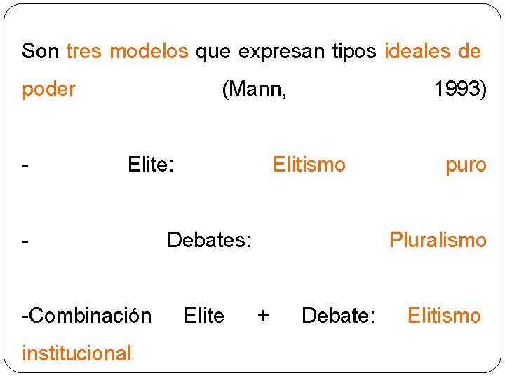 Son tres modelos que expresan tipos ideales de poder - (Mann, Elite: -Combinación institucional