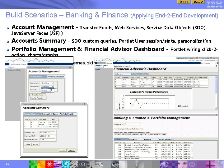 Demo 1 Demo 2 Build Scenarios – Banking & Finance (Applying End-2 -End Development)