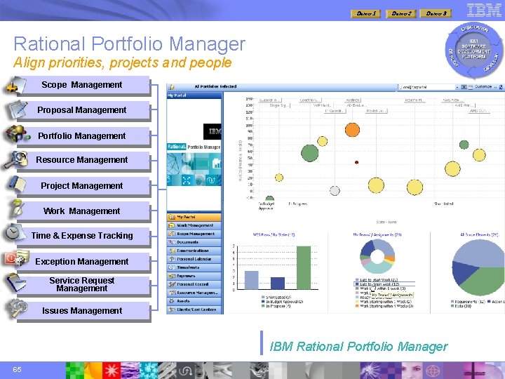 Demo 1 Demo 2 Demo 3 Rational Portfolio Manager Align priorities, projects and people