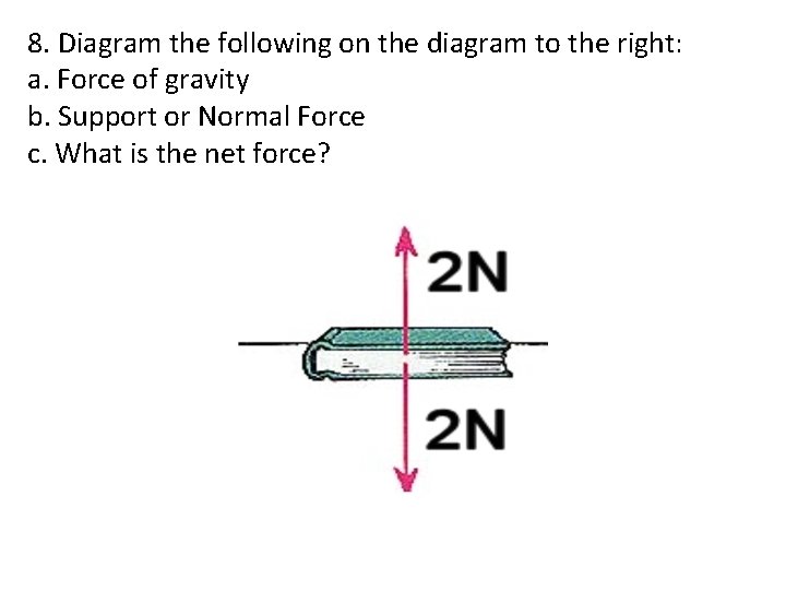 8. Diagram the following on the diagram to the right: a. Force of gravity