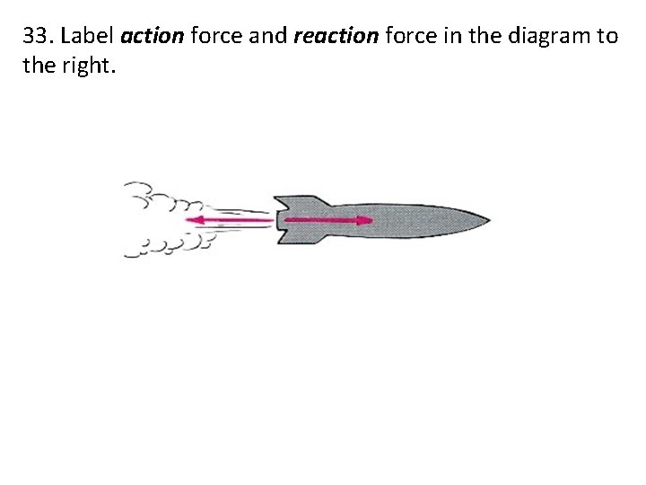 33. Label action force and reaction force in the diagram to the right. 