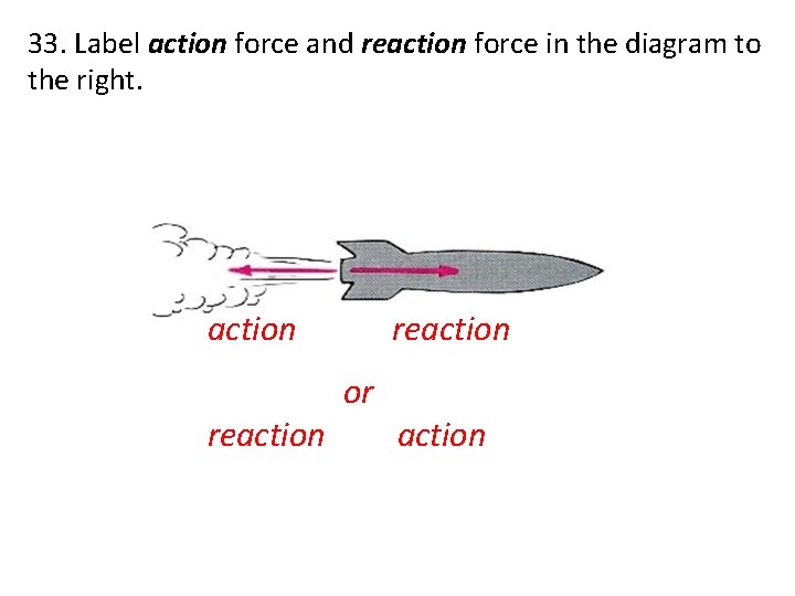 33. Label action force and reaction force in the diagram to the right. action