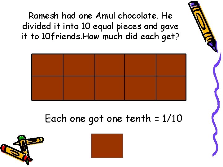 Ramesh had one Amul chocolate. He divided it into 10 equal pieces and gave