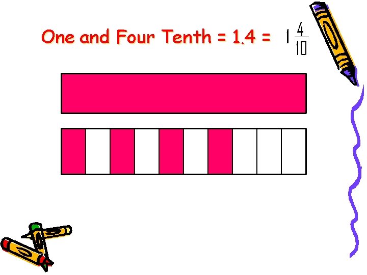 One and Four Tenth = 1. 4 = 