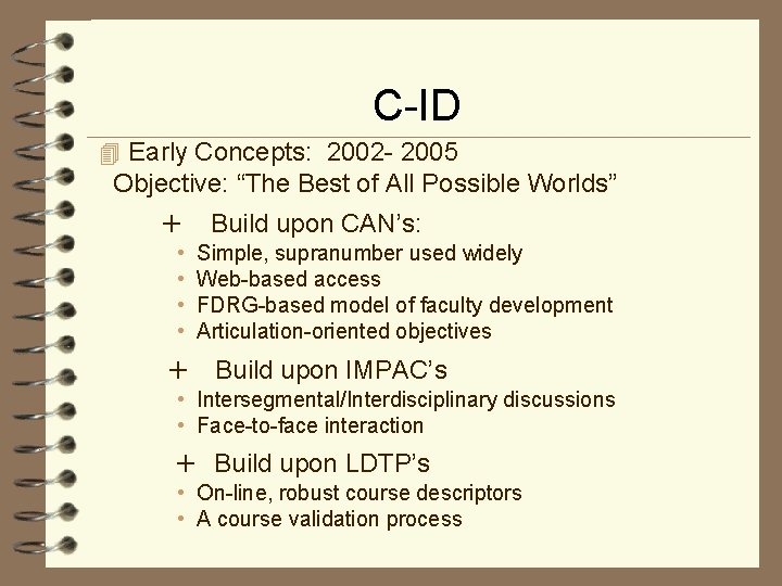 C-ID 4 Early Concepts: 2002 - 2005 Objective: “The Best of All Possible Worlds”