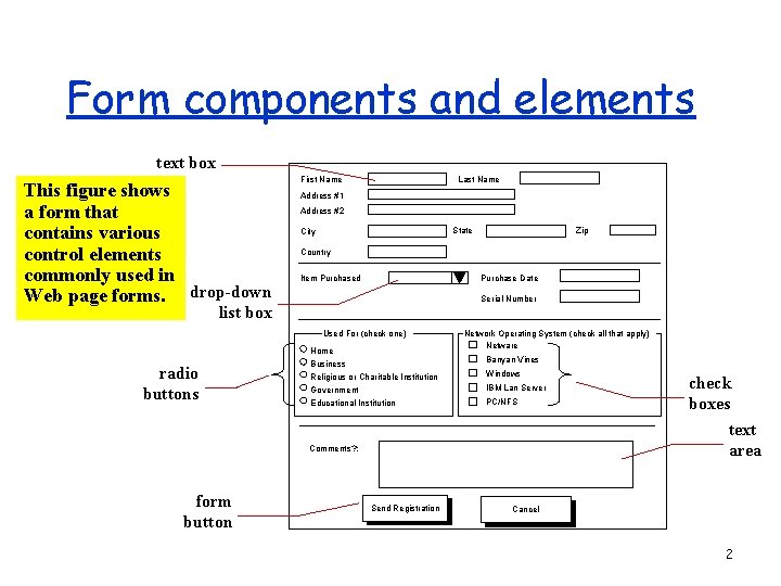 Form components and elements text box This figure shows a form that contains various