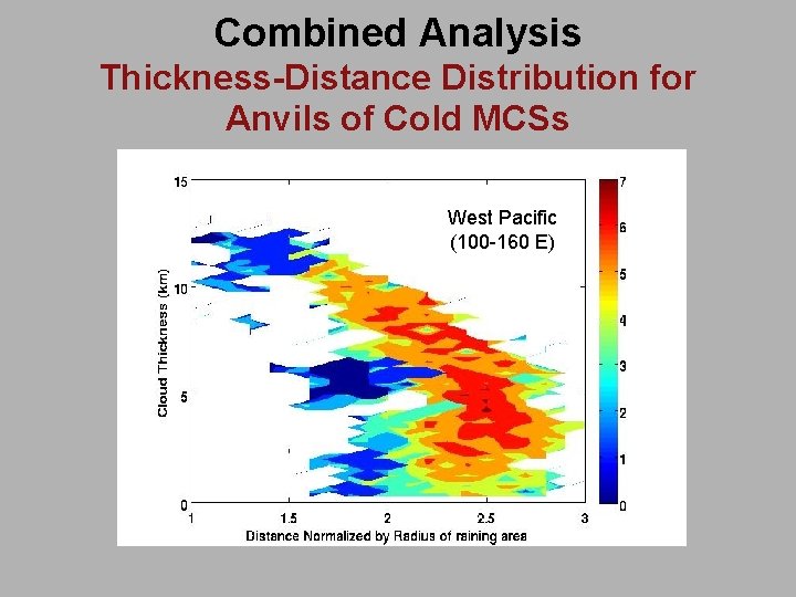 Combined Analysis Thickness-Distance Distribution for Anvils of Cold MCSs West Pacific (100 -160 E)