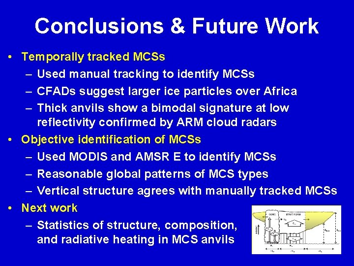 Conclusions & Future Work • Temporally tracked MCSs – Used manual tracking to identify